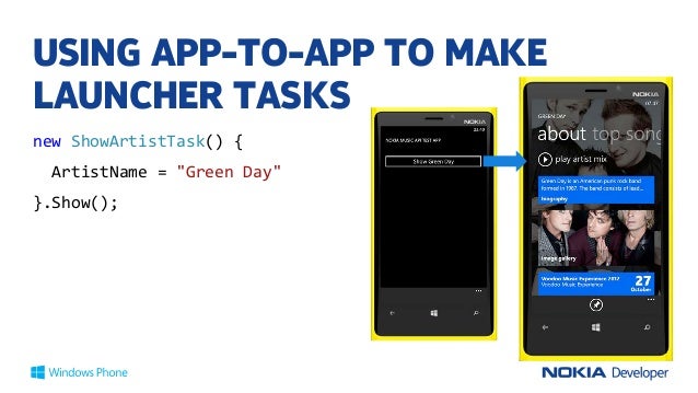 knull app lab knull app lab